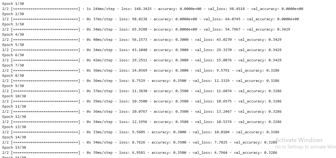 Tree-classifier